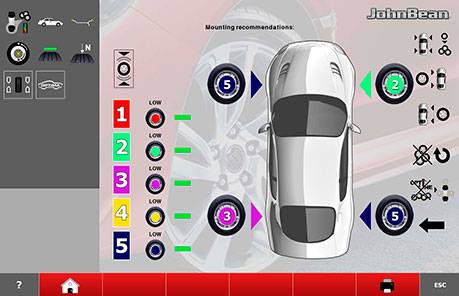 OPTIMIZACIÓN DEL JUEGO DE RUEDAS OPTILINE™
