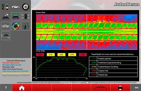 TRAZADO LÁSER DE SUPERFICIES 3D